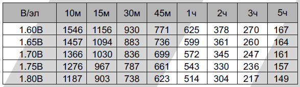 ss (2012-11-03 at 04.24.36).png